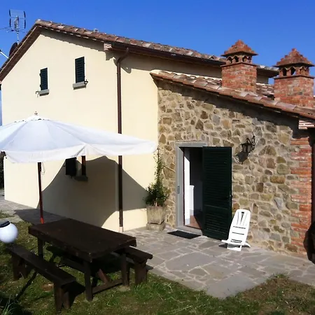 Casa rural La Finestra Su Cortona