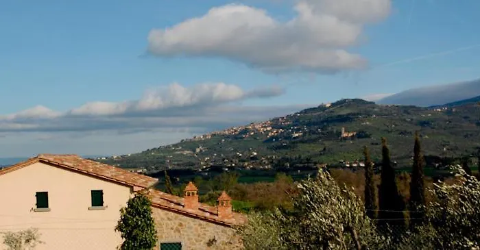 La Finestra Su * Cortona